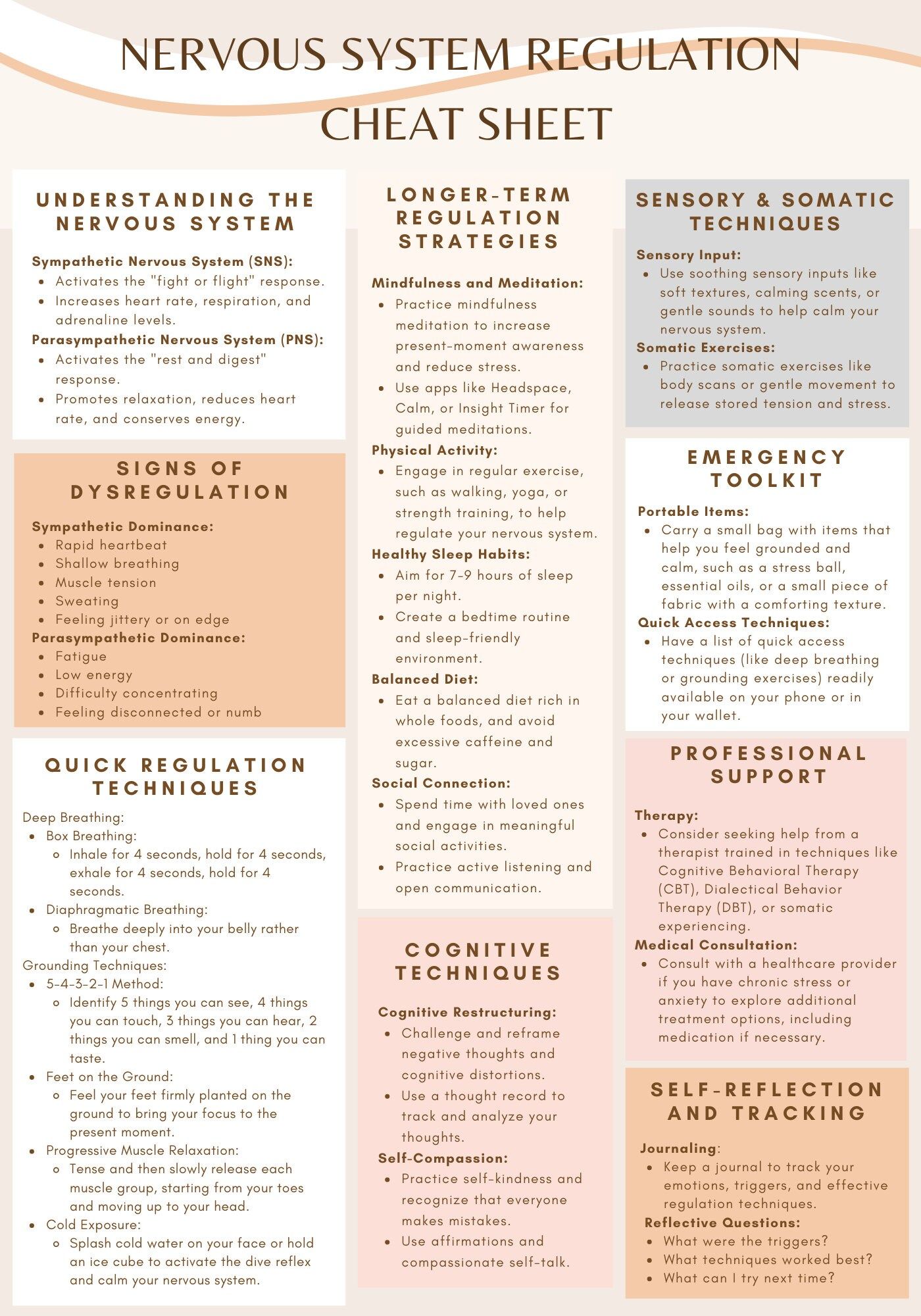 Somatic Vs Germline