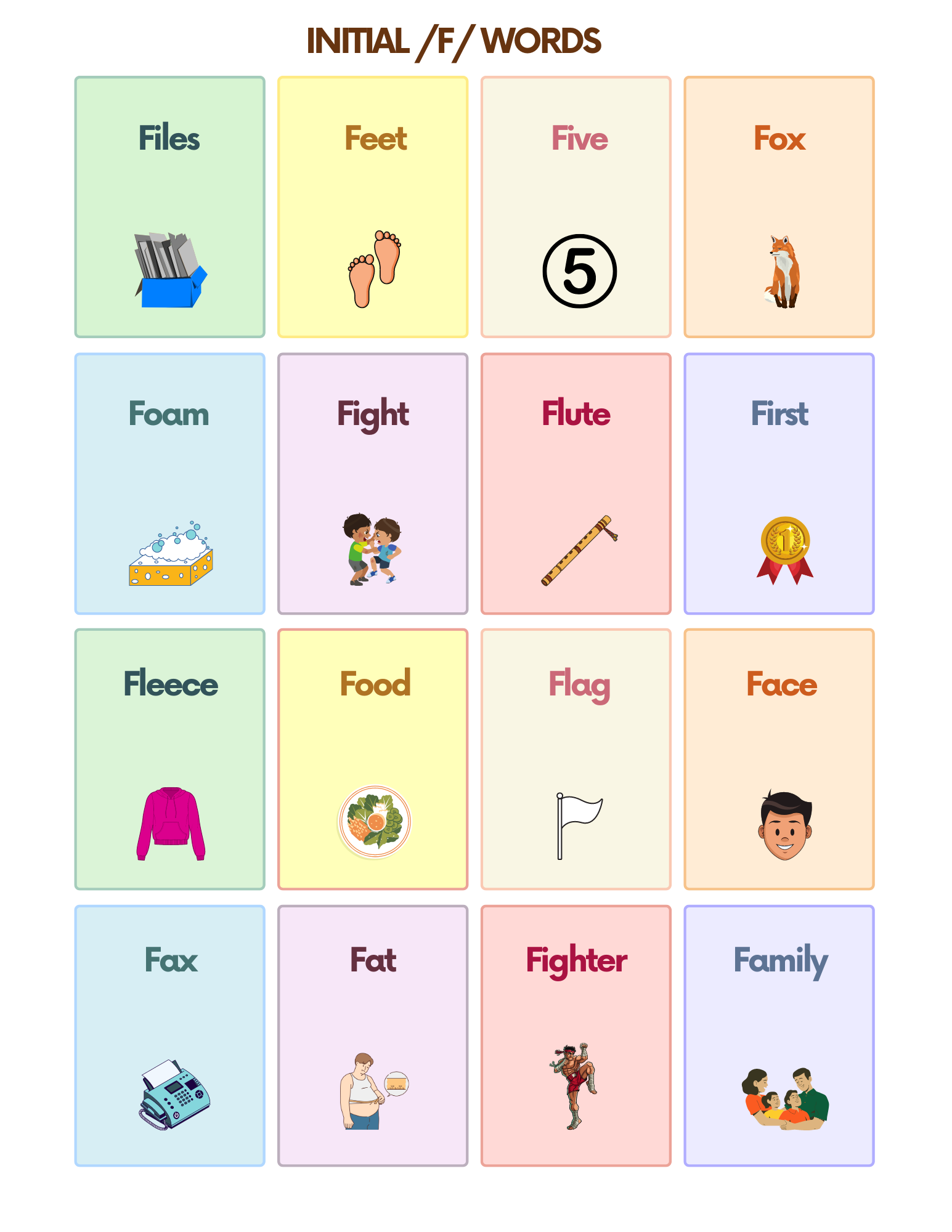 Speech Pathologist Salary