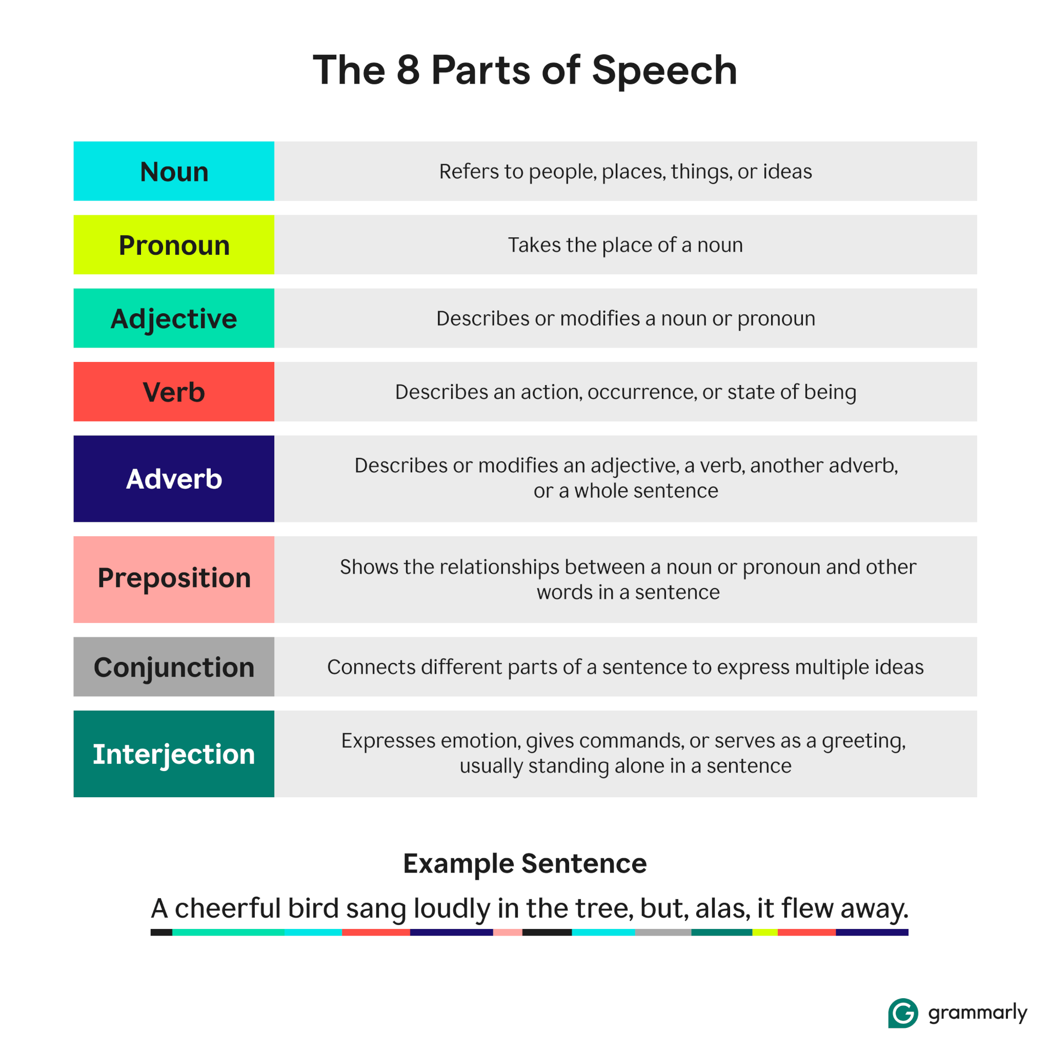 Speech Therapy For Adults