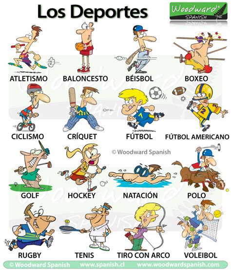 Ultimate Guide to Sports in Spanish: Top Tips!