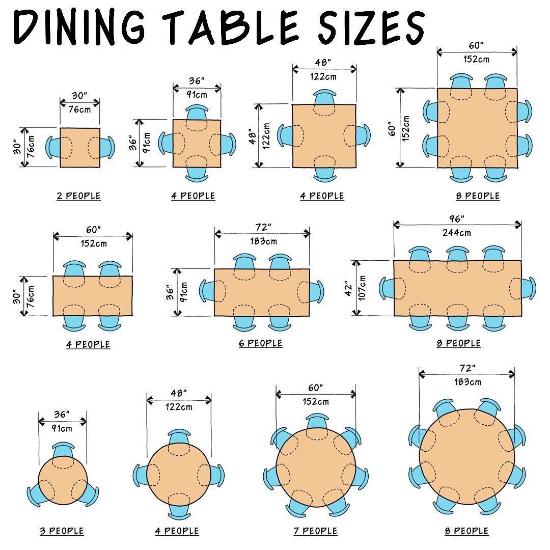 Standard Metric Conversion Chart