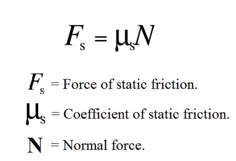 Mastering Static Friction Equation: Unveiled