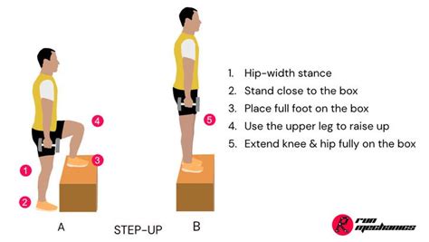 Stepup Workout