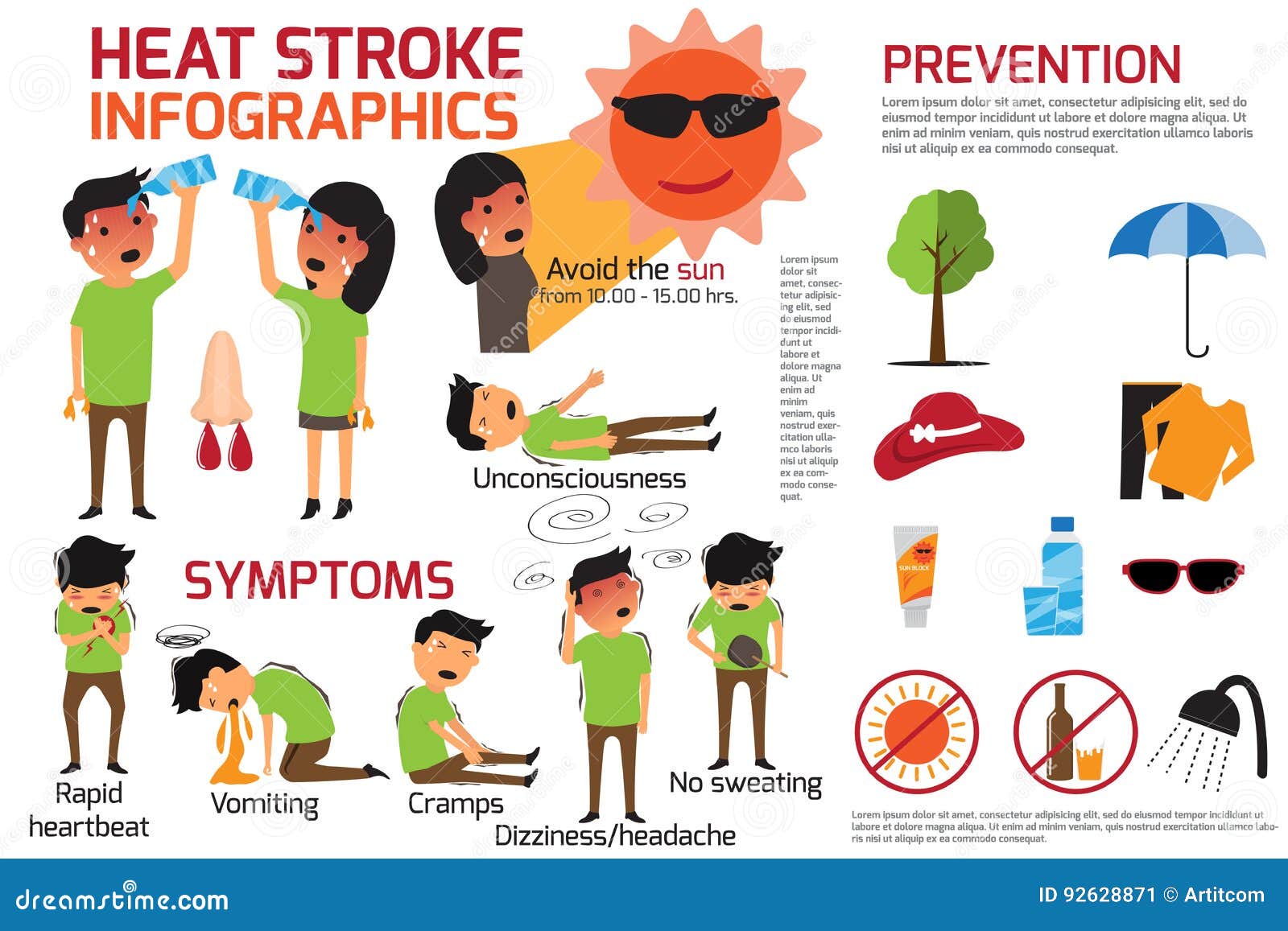Stroke Vs Heart Attack