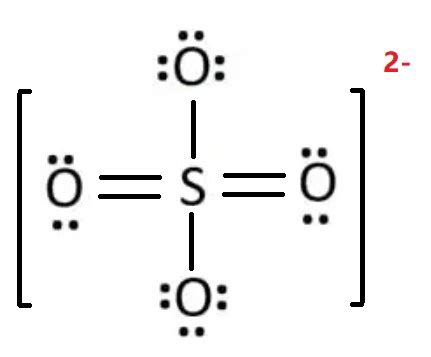 Sulfate Lewis Structure Explained Simply: Master Chemistry Fundamentals