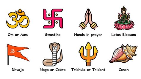 Symbol of Hinduism: Discover Its Mystical Significance