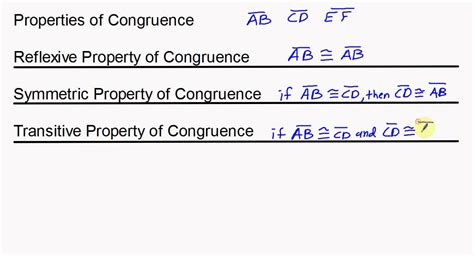 Master the Symmetric Congruence Property Simply