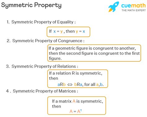 Unlock Symmetry in Equality: Quick Insight