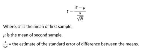 T Distribution Equation