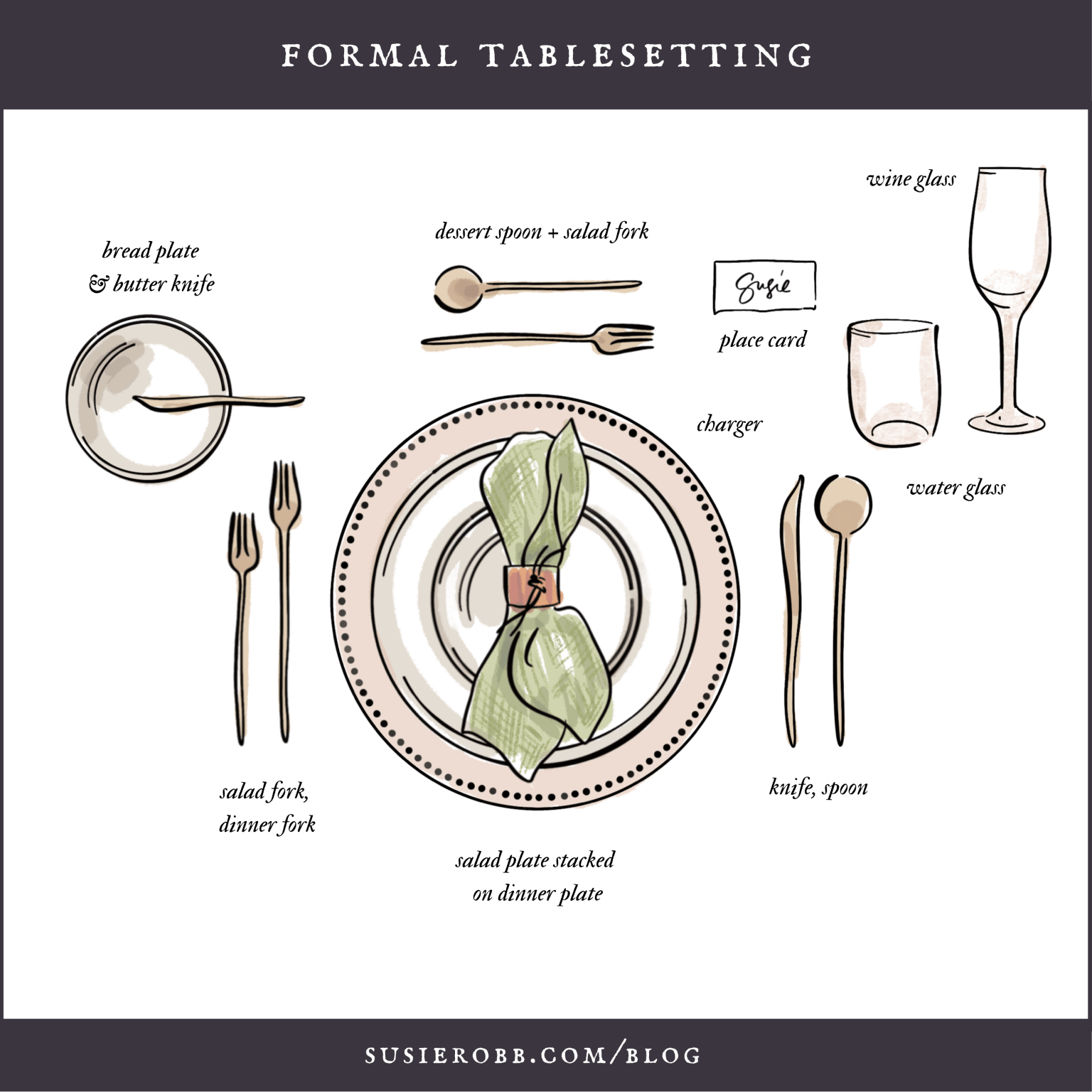Table Top Scale