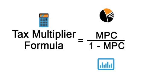 Demystifying the Tax Multiplier Formula: Your Ultimate Guide
