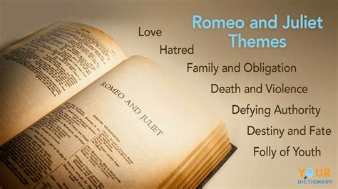 Unpacking the Core Theme Statement from Romeo and Juliet