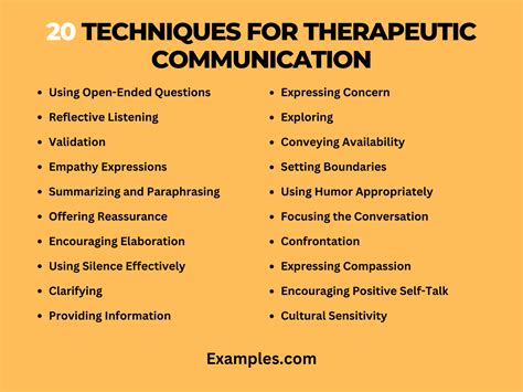 Unlocking the Power of Therapeutic Communication Techniques for Better Relationships