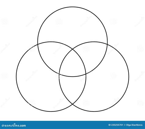 Three Circle Venn Diagram Secrets: Unleash Your Analytical Genius