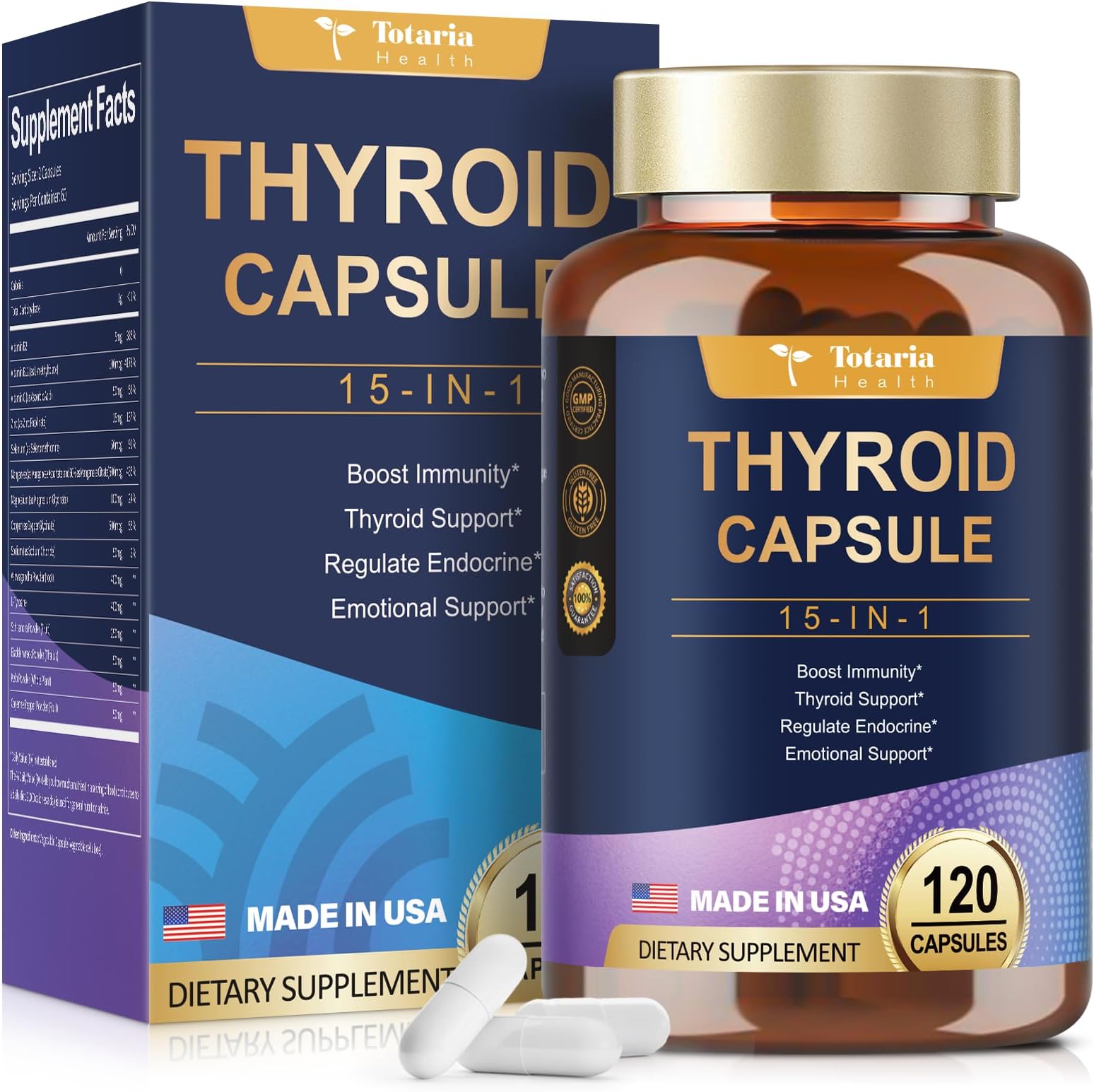 Thyroid Disease Puffy Eyes