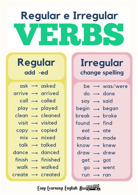 'Tienen in English': Uncover Hidden Translations!