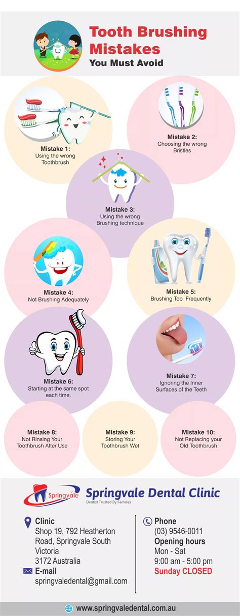 Common Tooth Care Mistakes to Avoid for Healthier Smiles
