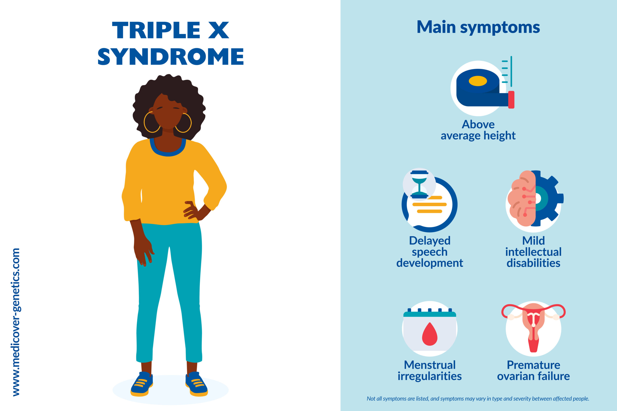 Trisomy 13 Life Expectancy