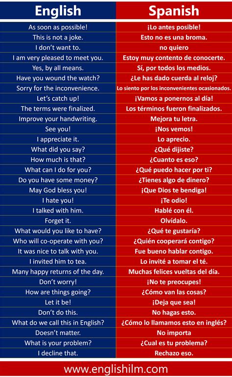 How to Try in Spanish: Mastering Basic Phrases