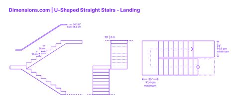 Ushaped Measurement