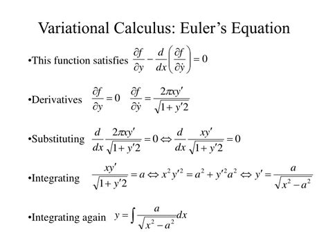 Mastering Variational Calculus: Breakthrough Techniques