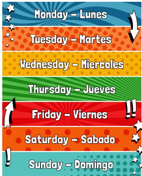 Weeks in Spanish: Master the Basics Quickly!