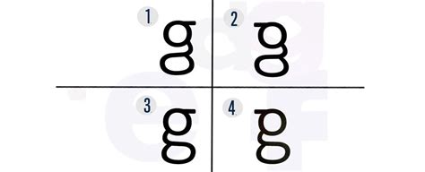What A G Looks Like
