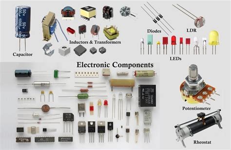 What Are Electronic Components
