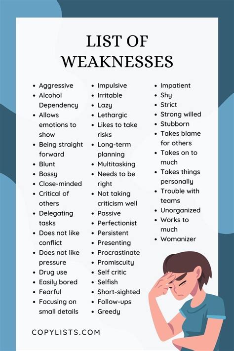 What Are Some Weaknesses