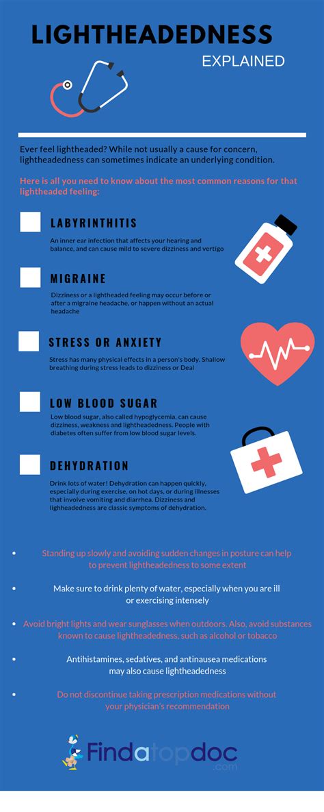 What Causes Lightheadedness