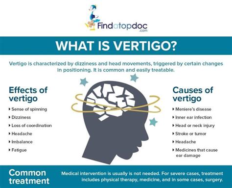 What Causes Vertigo Attacks