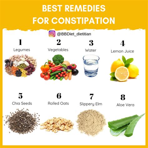 What Cures Constipation Quick