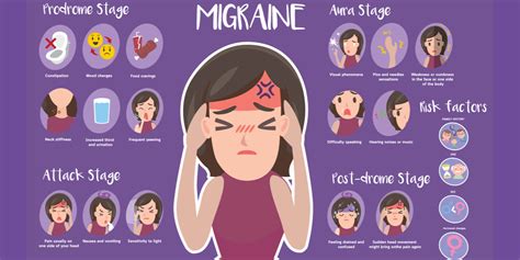 What Do Migraines Feel Like