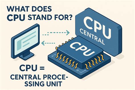 What Does Computer Stand For