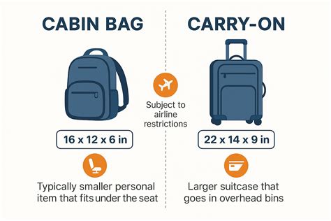 What Does Do Bag Mean