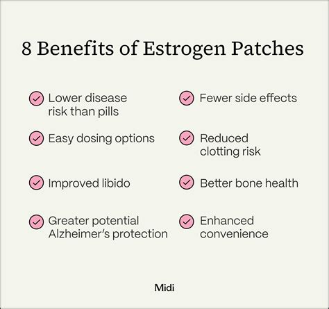 What Does Do Estrogen Patches Come In
