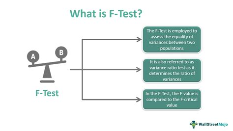 What Does F Stand For On Idweb