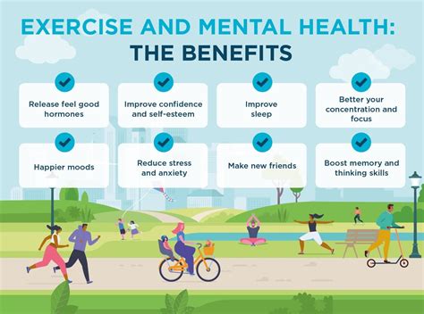 What Does Feel Like Exercise