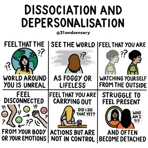 What Does It Feel Like Dissociation