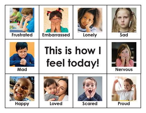 What Does It Feel Like Right Now