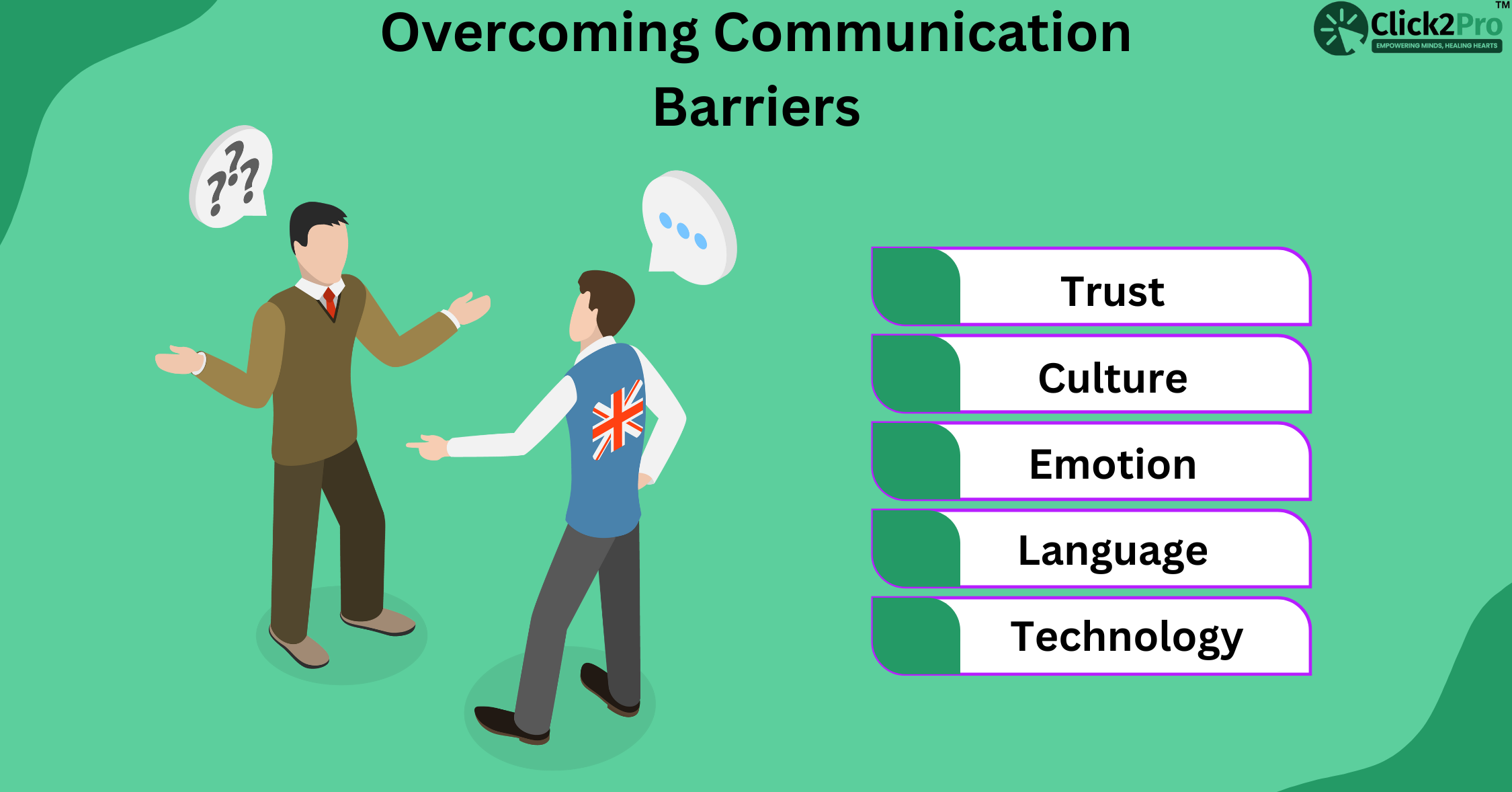 5 Signs You Are Facing A Language Barrier And What It Means