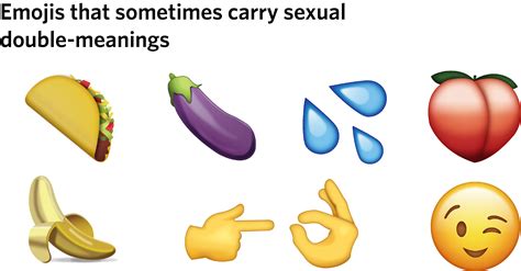 What Does Mean In C Language
