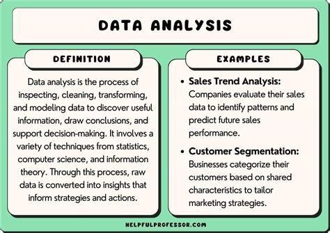 What Does Mean In Data Analysis