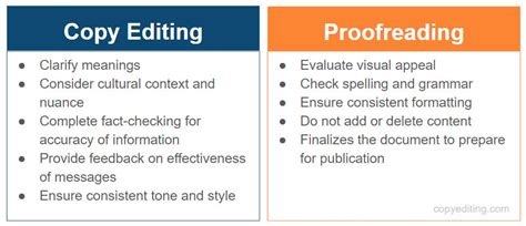 What Does # Mean In Editing