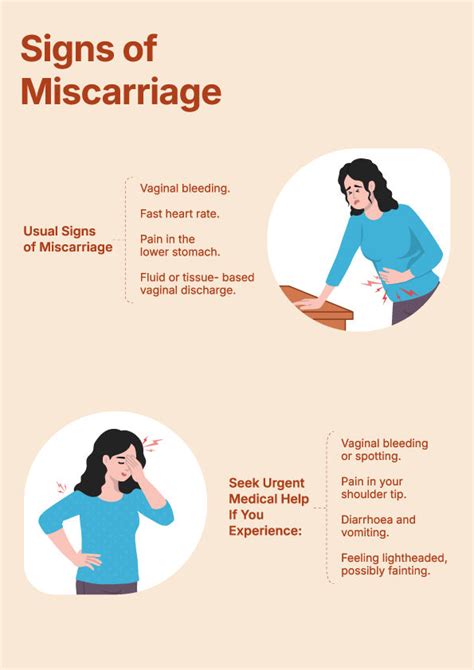 What Does Miscarriage Feel Like Early