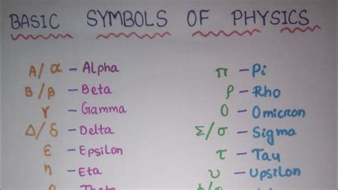What Does P Stand For In Physics