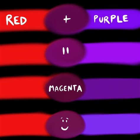 Unlock the Mystery: What Does Purple and Red Make in Art and Design?