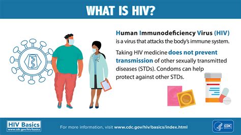 What Does Stand For Hiv