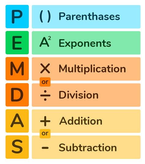 What Does Stand For In Math