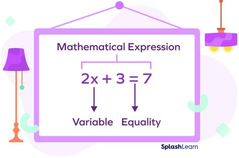 What Does X Equal In Math